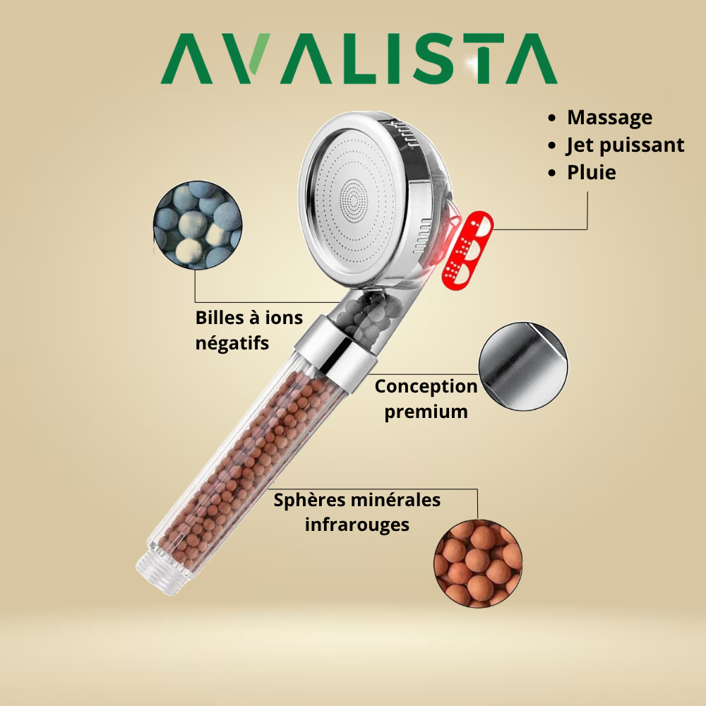Pommeau Ăco Haute Pression Anti-Calcaire